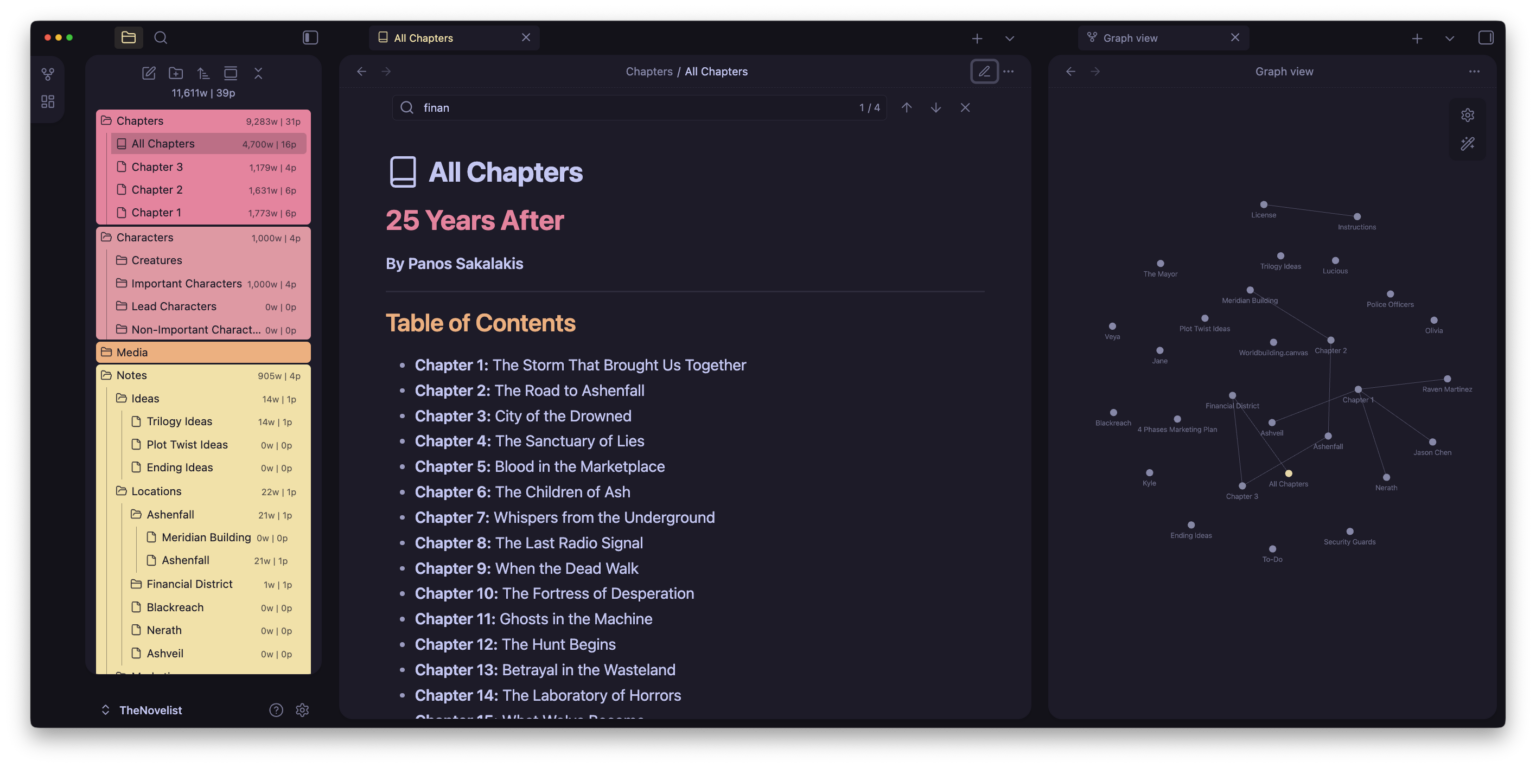 All Chapters & Mindmap — Dark Mode